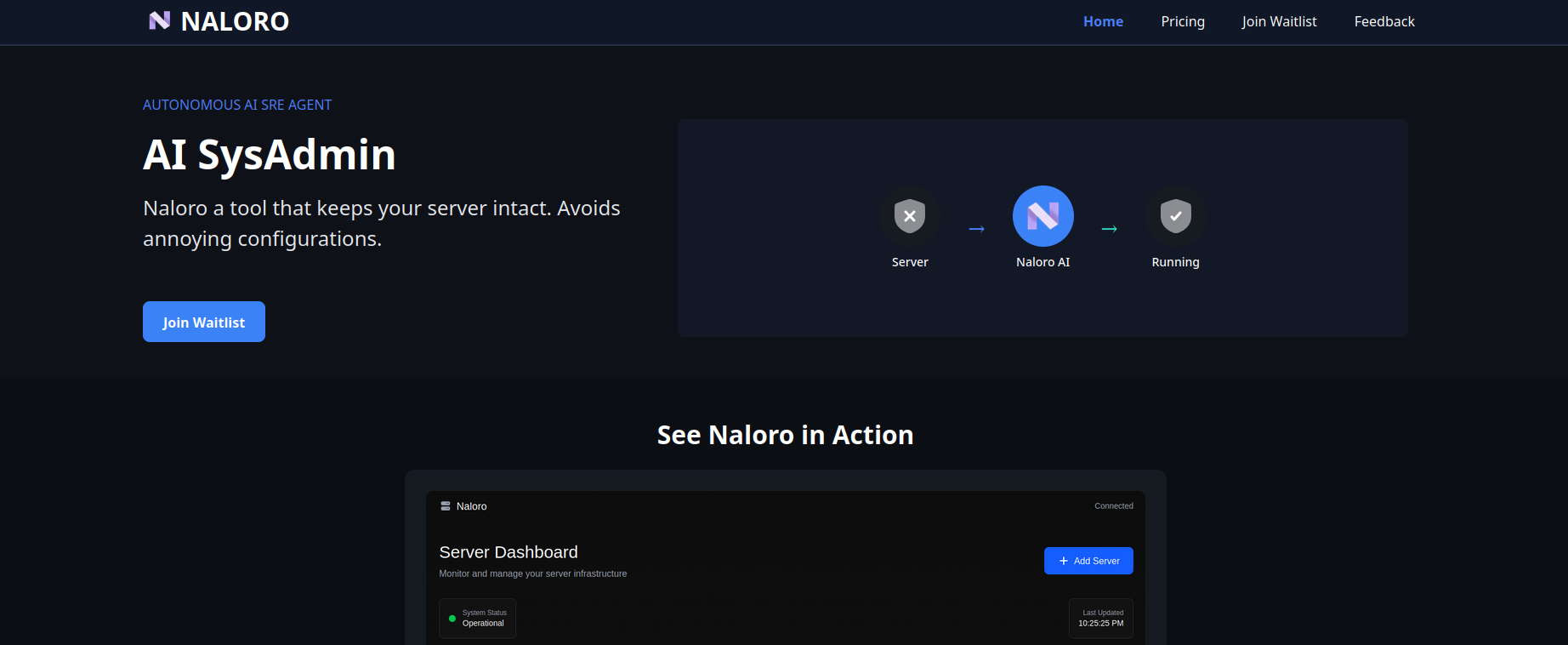 Naloro gallery image