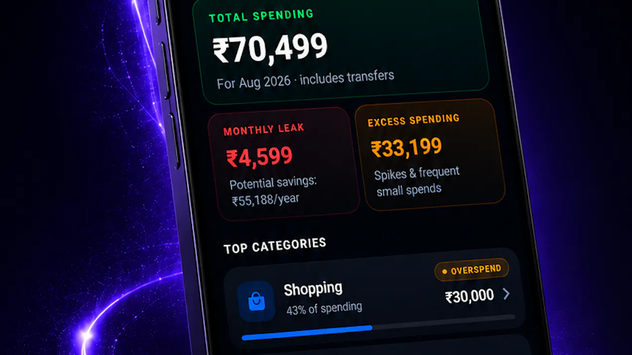 SpendVision product