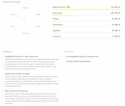 audience.money gallery image