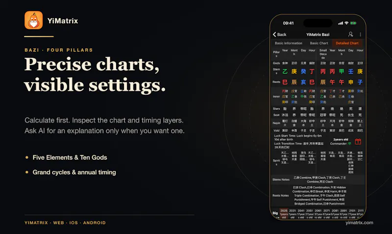 YiMatrix screenshot 4