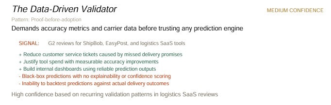 PatternLab gallery image