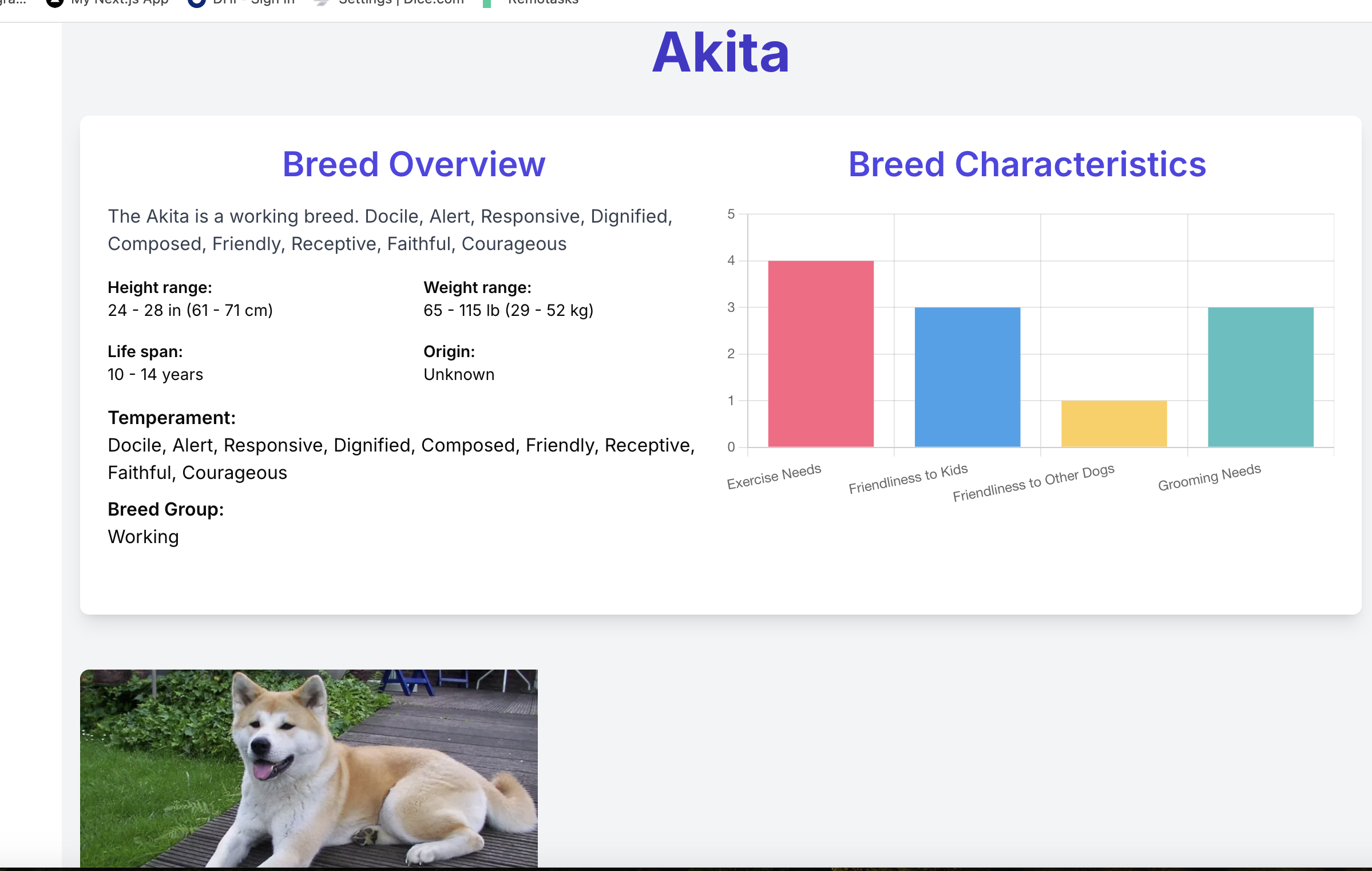 Post puppies gallery image