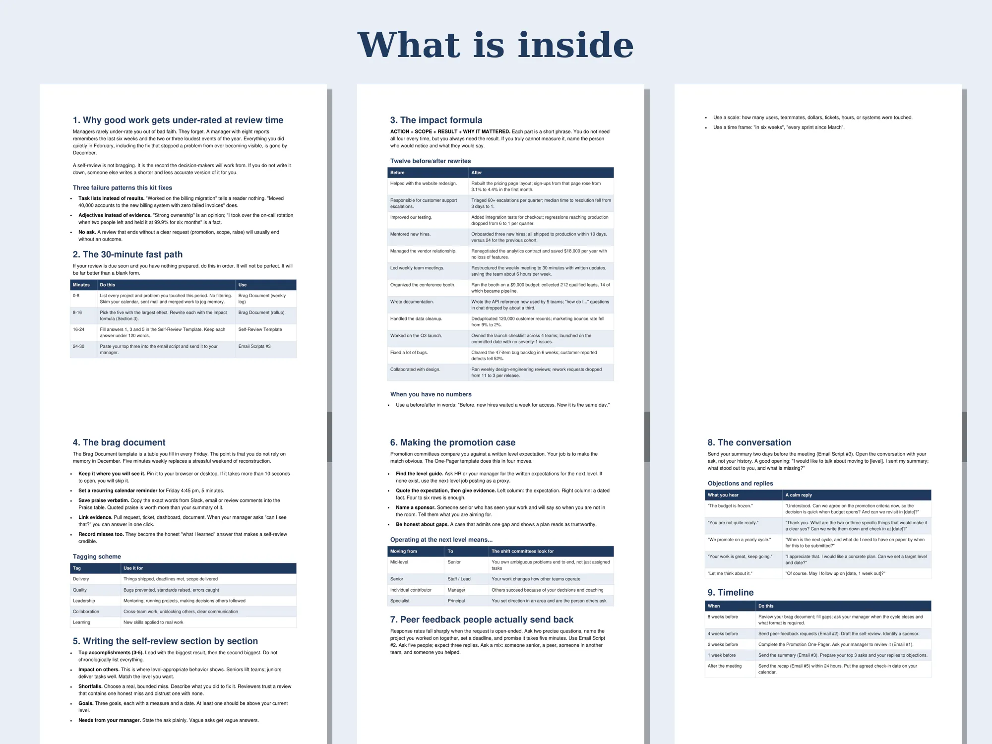 Self-Review & Promotion Case Kit gallery image