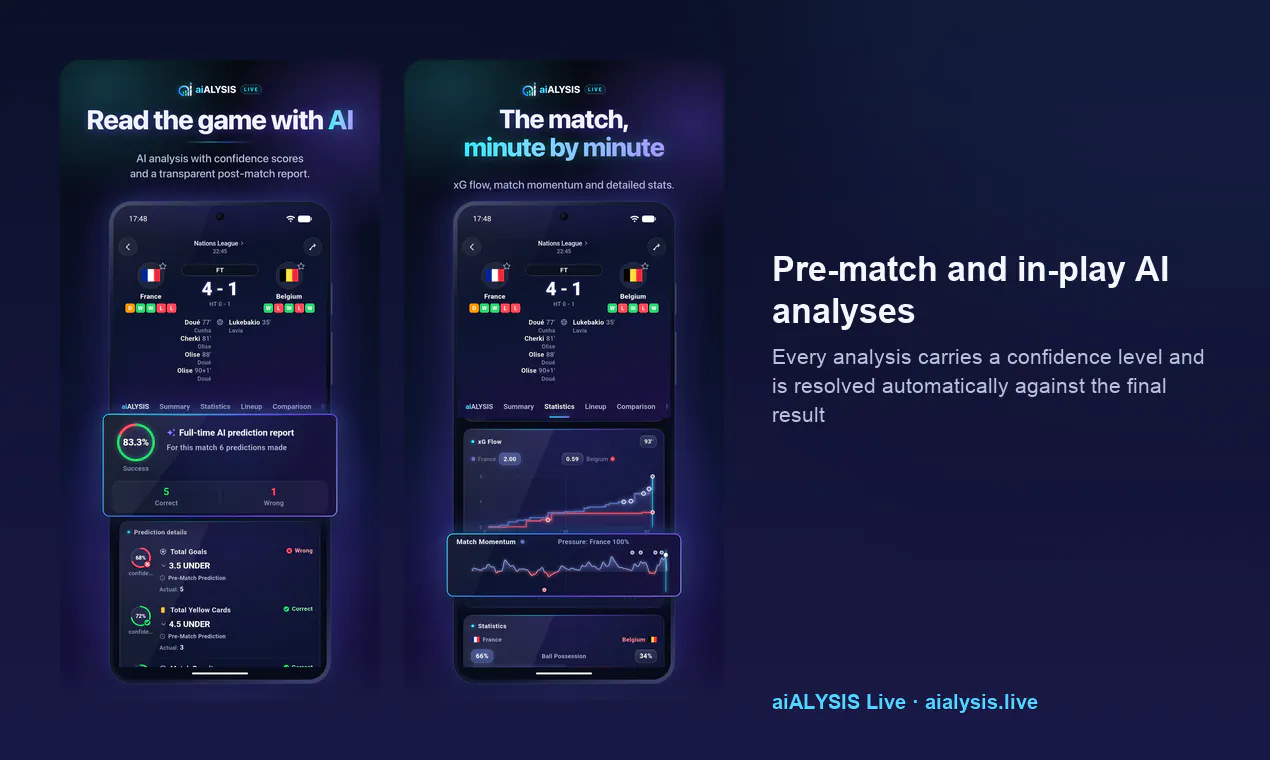 aiALYSIS Live gallery image