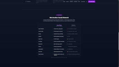 NeuroForge gallery image