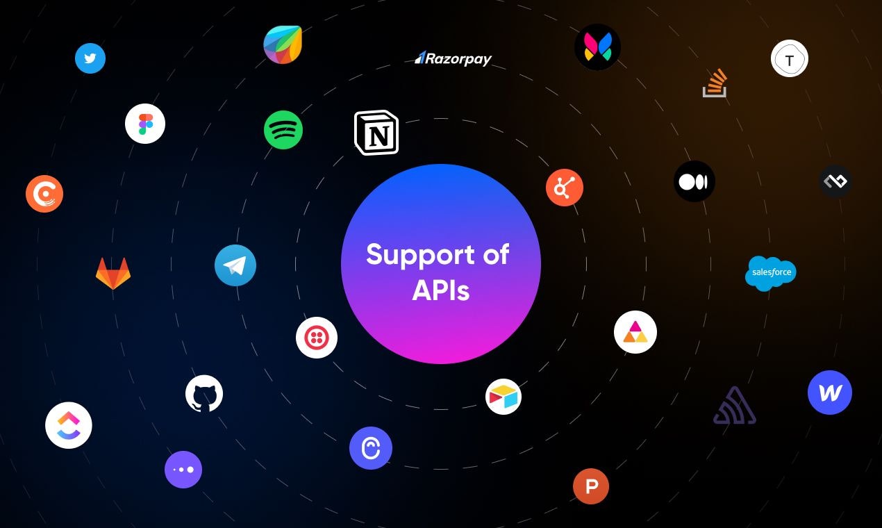 وسائط السباحة 2.0 - قم بتحويل تصميمات Figma إلى Flutter 3.0 و React Code بسرعة 5