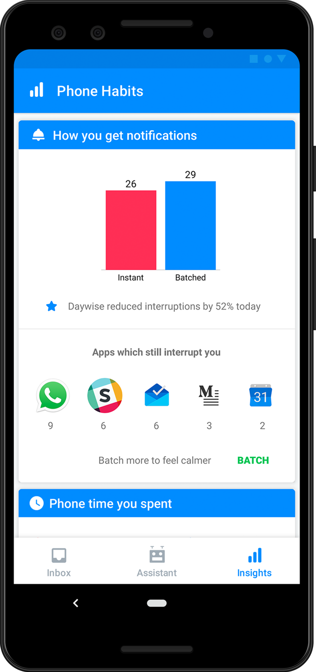 Daywise gallery image