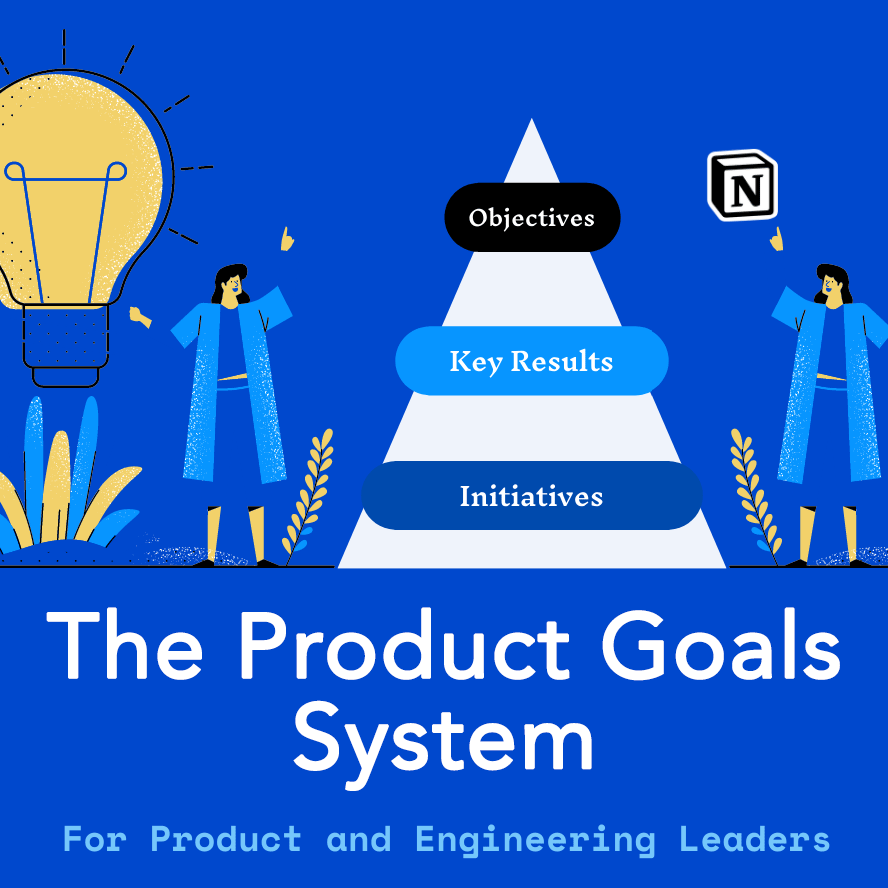 The Product Goals System for Startups