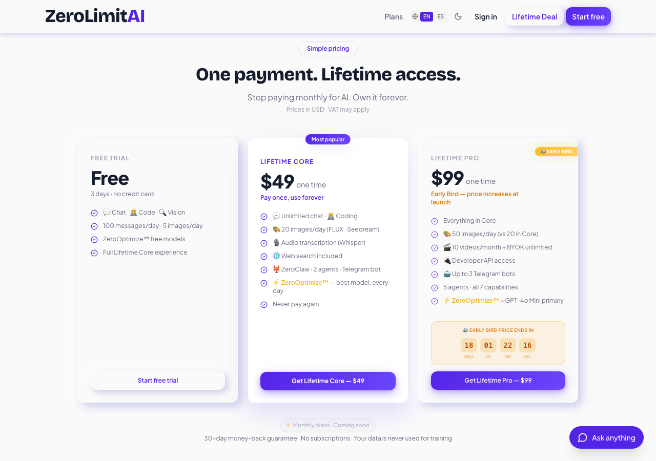 ZeroLimitAI gallery image