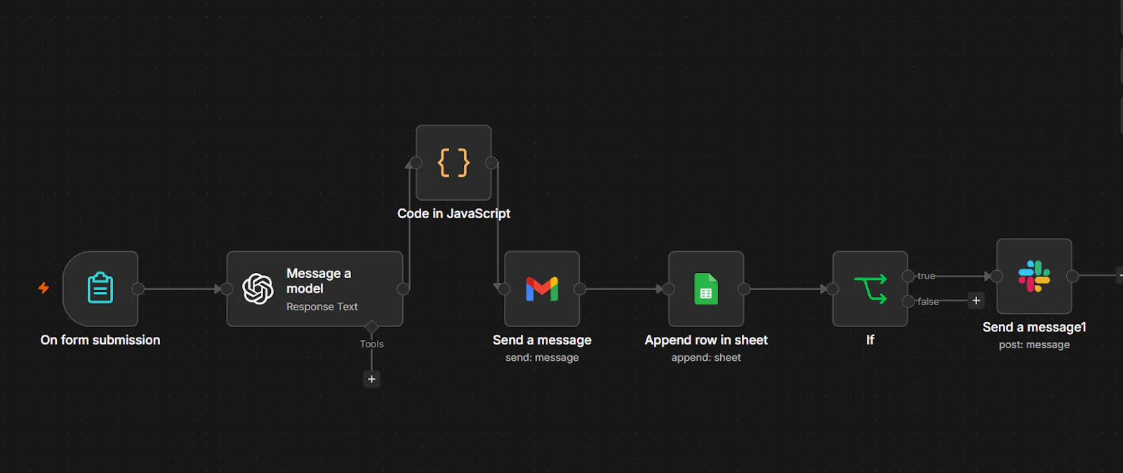 Busuiness Automator  screenshot 2