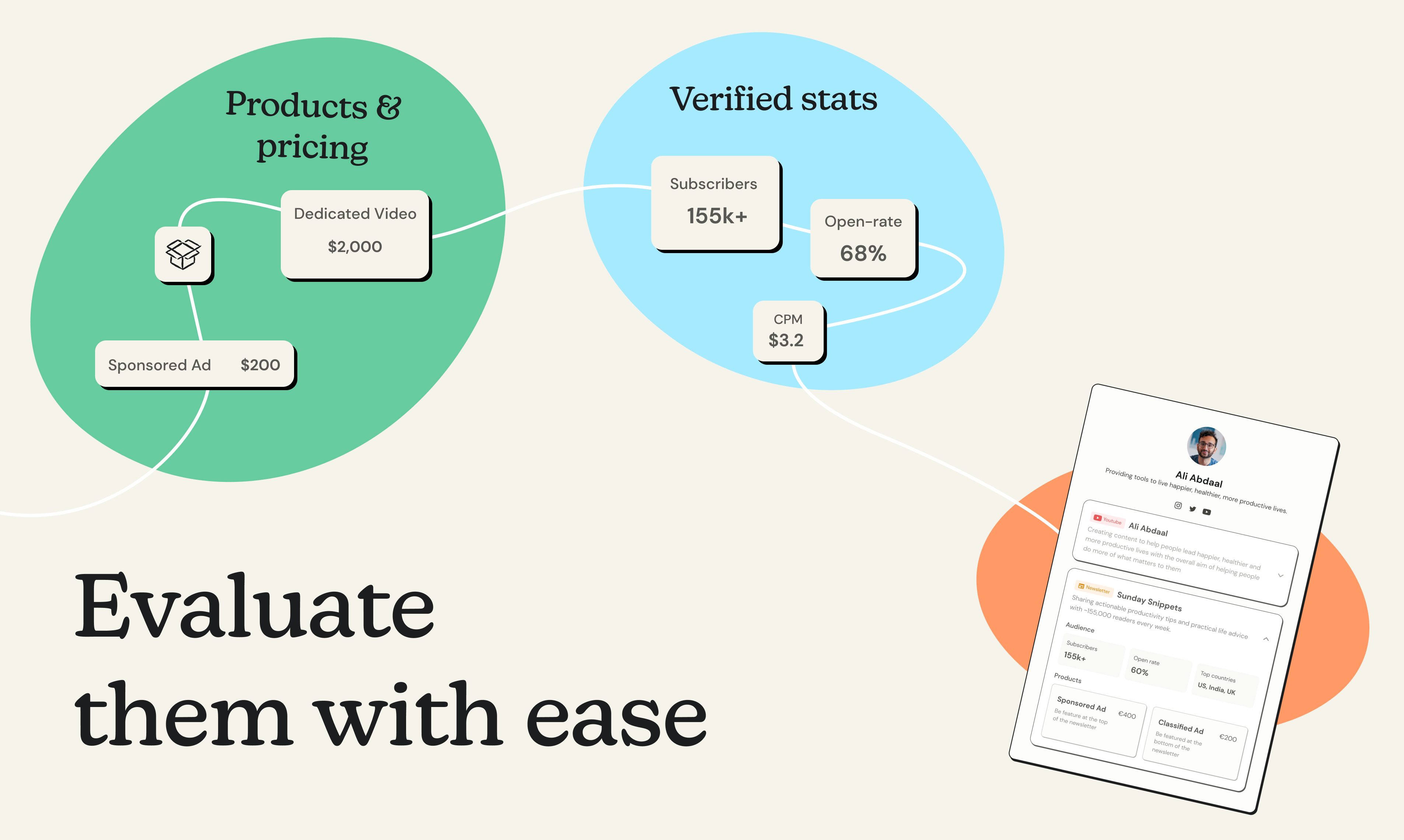 Passionfroot Discovery gallery image
