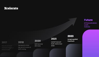 Xcelerate gallery image