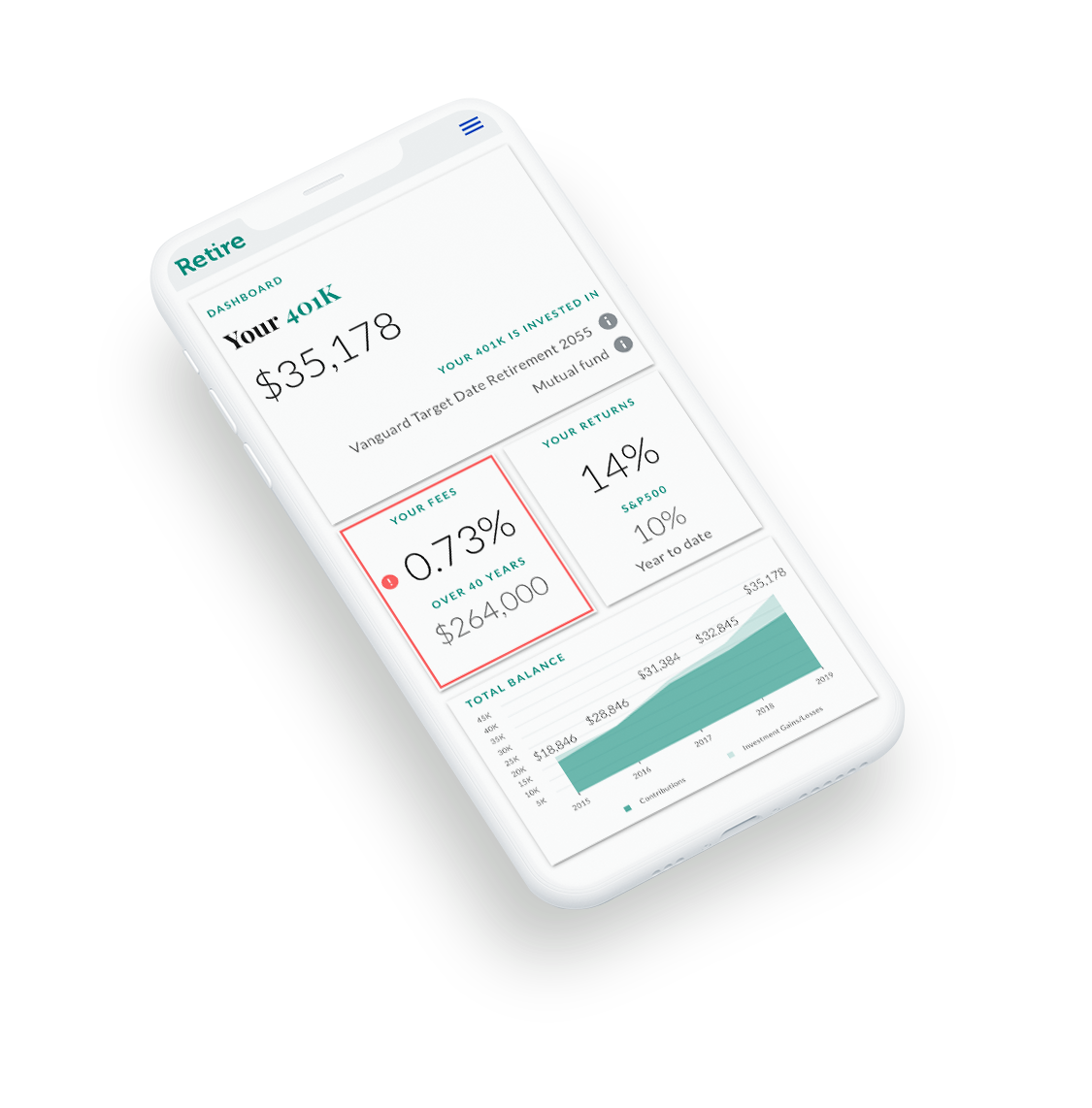 Retire gallery image