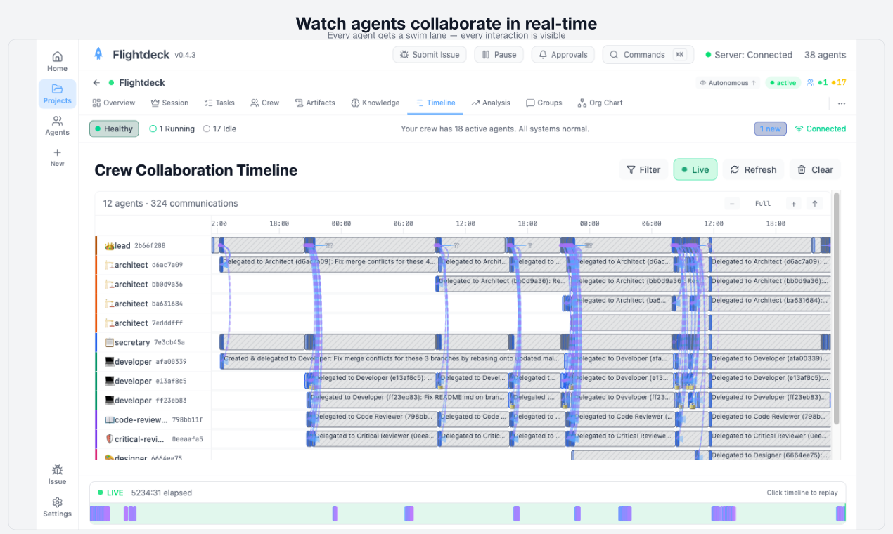 Flightdeck gallery image