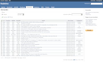 Redmine gallery image