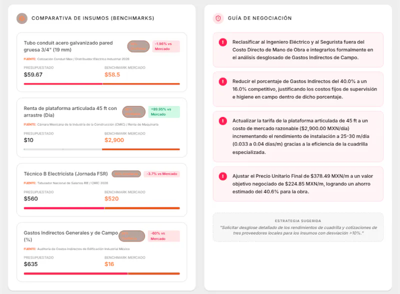 Auditor APU Expert screenshot 2