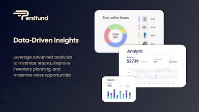 Persifund gallery image