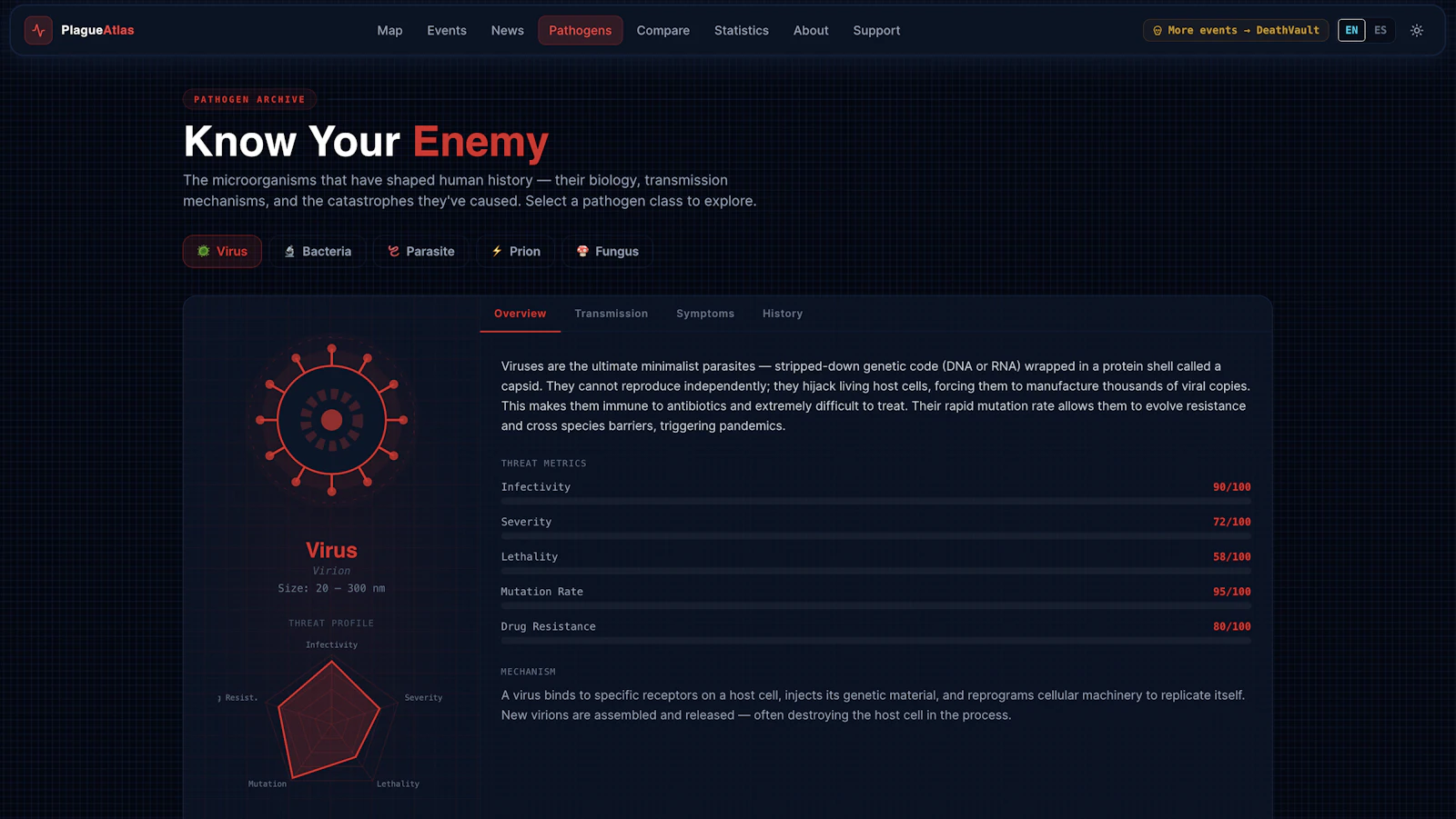 PlagueAtlas screenshot 3