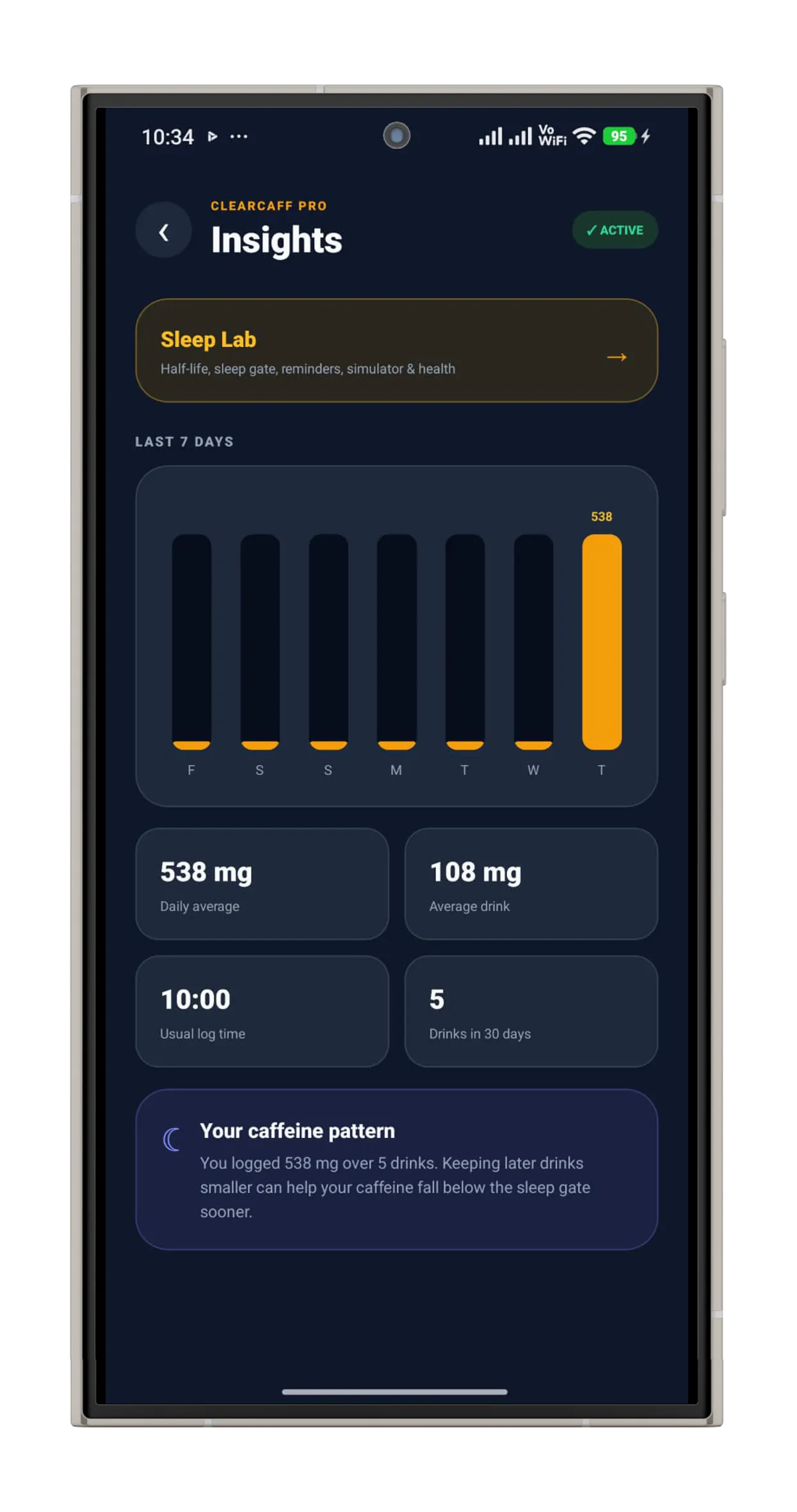 ClearCaff – Caffeine & Sleep Tracker gallery image