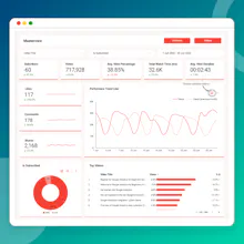 Youtube Analytics Report Template gallery image