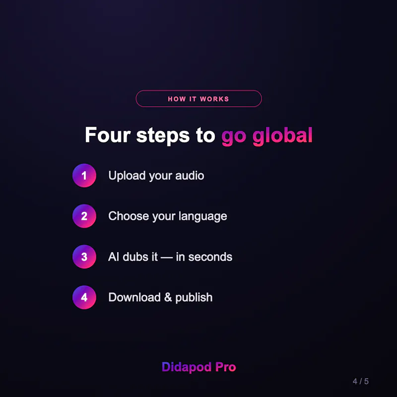 Didapod  screenshot 3