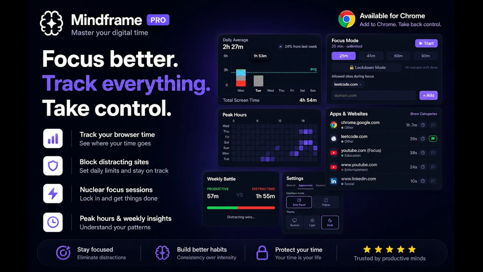 Mindframe screenshot 1 (video preview)
