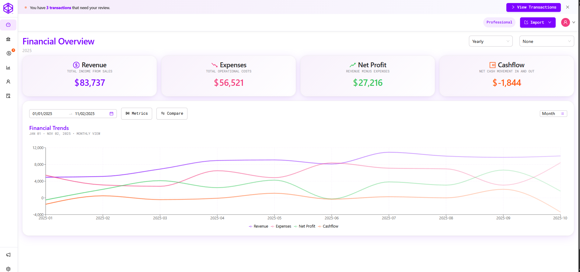 Dallr - Main screenshot showing features and interface