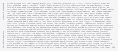 GLYPHICONS Label gallery image