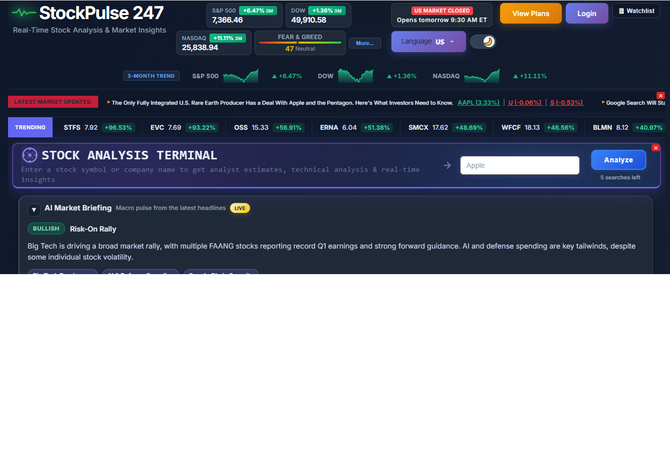 Stock Pulse 247 gallery image