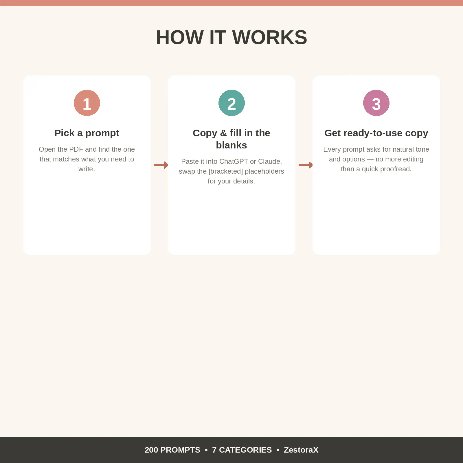Small Business AI Prompt Toolkit gallery image