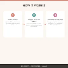 Small Business AI Prompt Toolkit gallery image