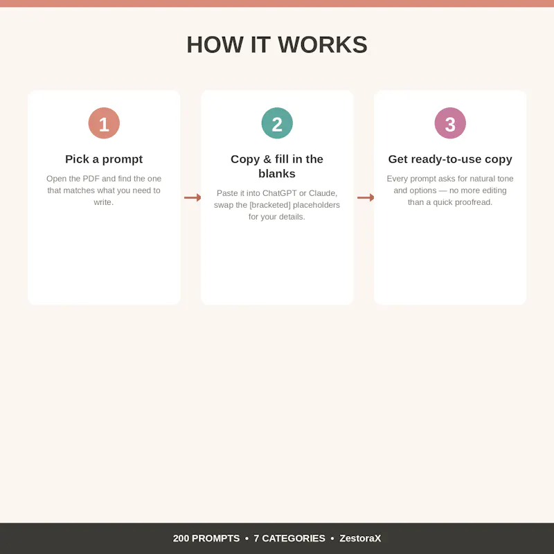 Small Business AI Prompt Toolkit screenshot 4