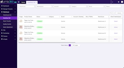 Ailumia gallery image