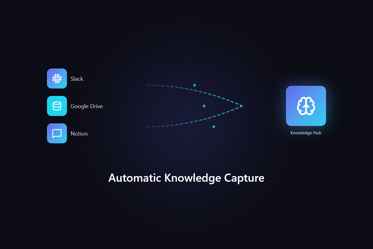 Kontevo - Screenshot 2 preview