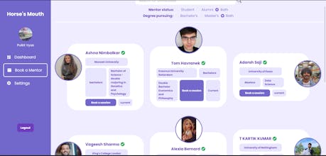 Horse's Mouth gallery image