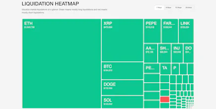 Coinperps gallery image