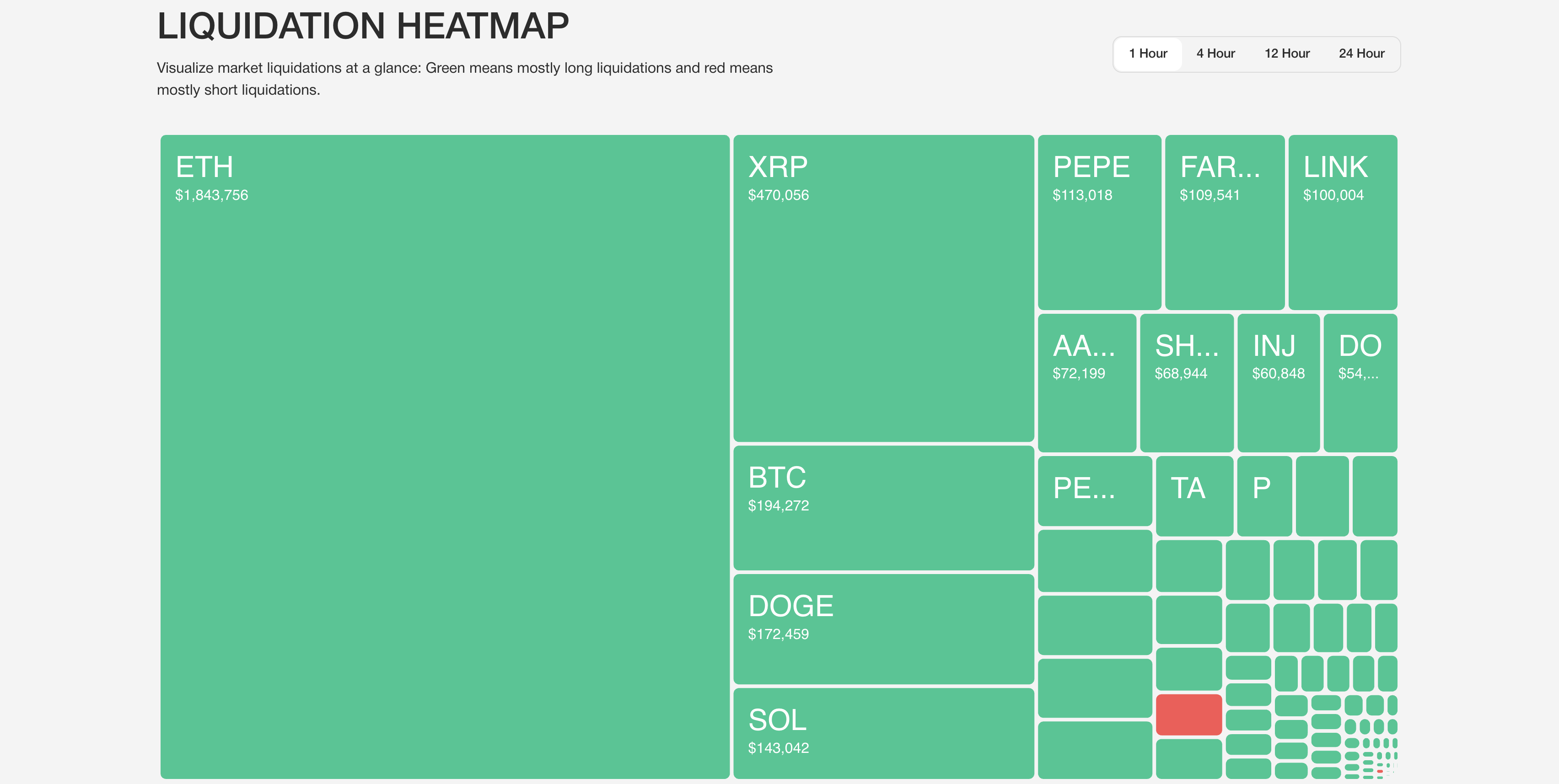 Coinperps - Real-time crypto-derivatengegevens en marktanalyses media 5