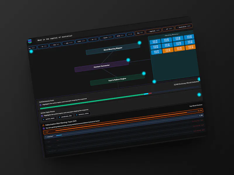 LLM Unboxed screenshot 3