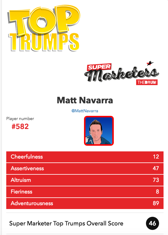 Twitter Top Trumps gallery image