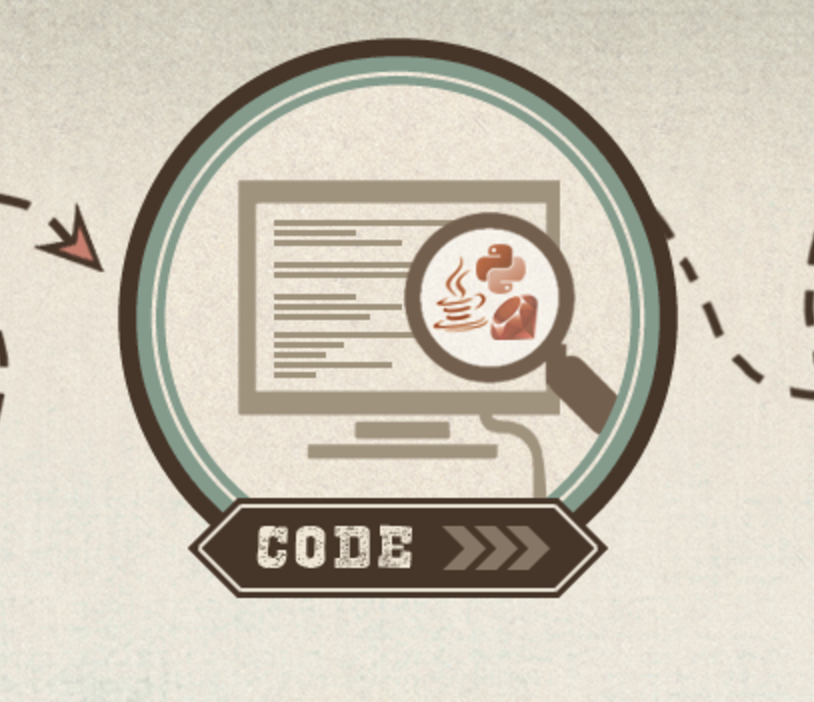 Coder Bounty gallery image