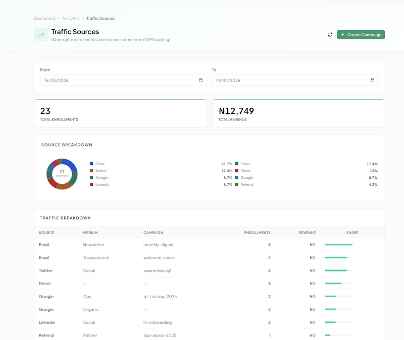 Learnkasts screenshot 4