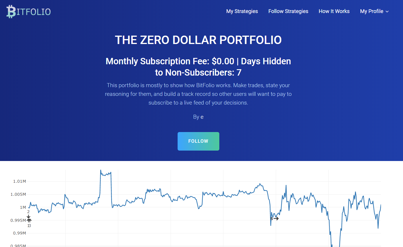 BitFolio.io gallery image