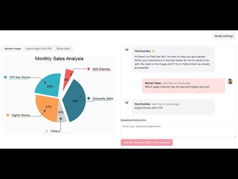 PlotChat gallery image