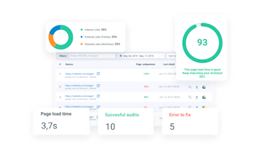 Perfect SEO gallery image