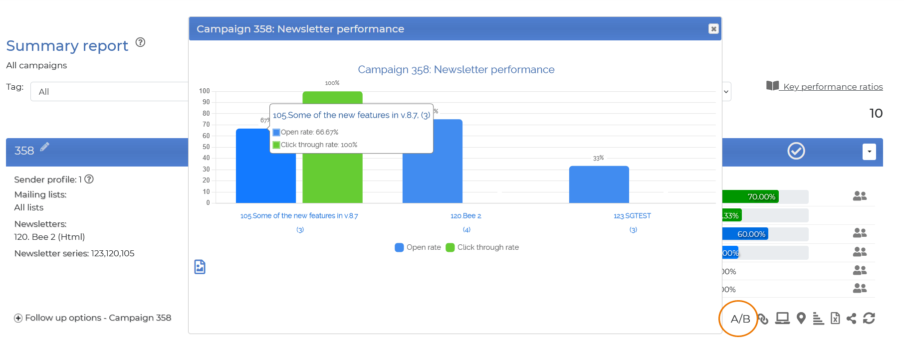 ผู้ให้บริการ - อีเมลและแคมเปญตอบรับอัตโนมัติจากเว็บไซต์ของคุณเอง media 3