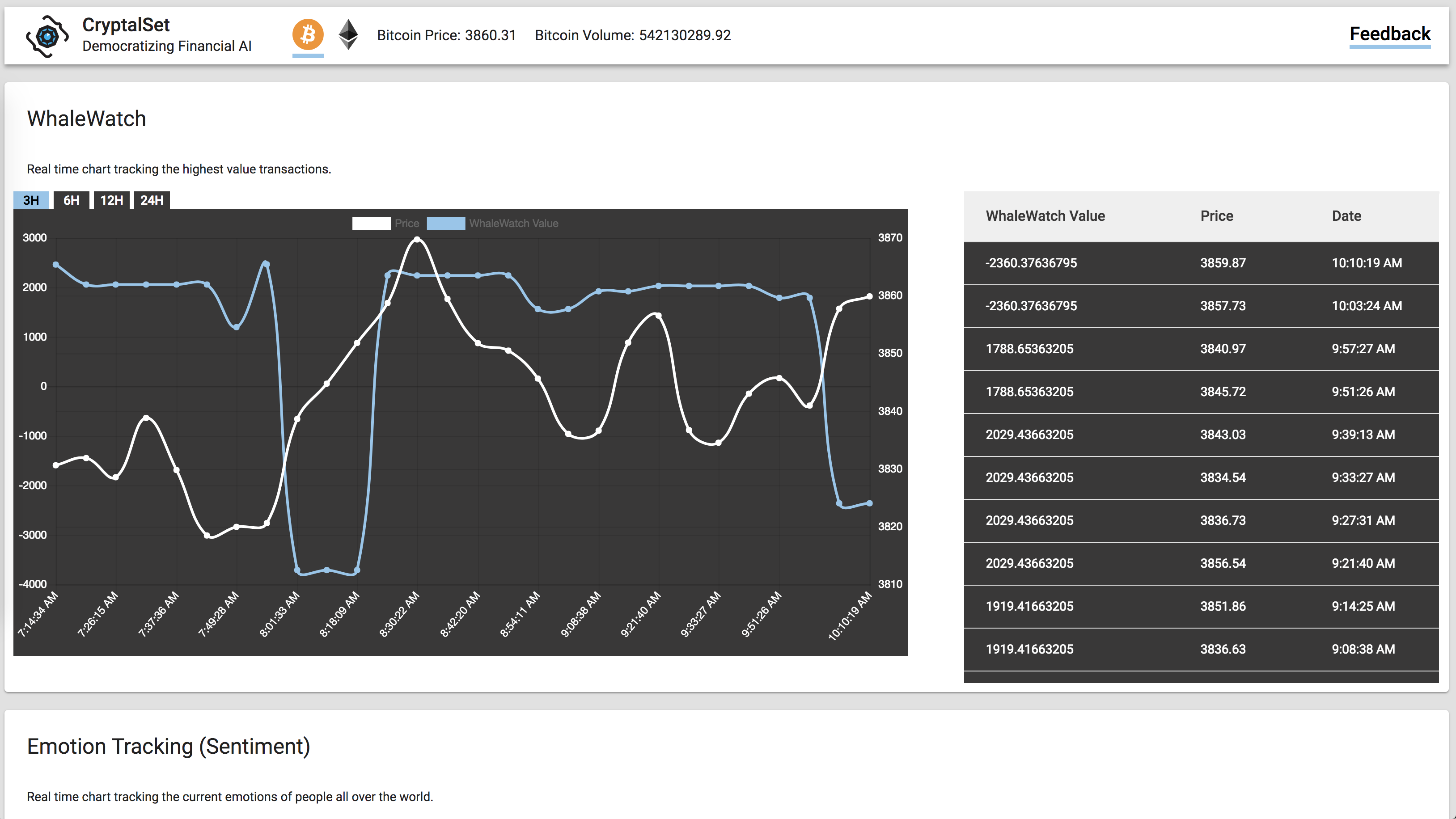 CryptalSet gallery image