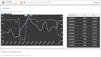 CryptalSet gallery image