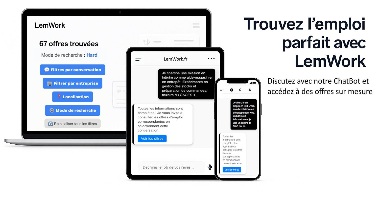 Média Lemwork - Emploi & recrutement en ligne | cdi, cdd 2