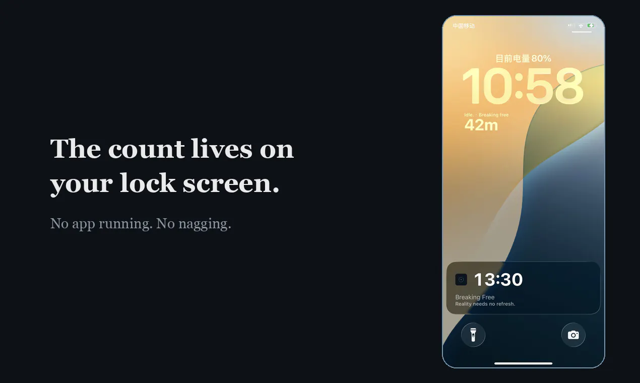 Idle. — Reclaim Your Screen Time gallery image