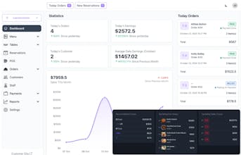 Dishstack gallery image